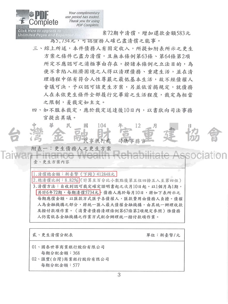 更生條件|法院更生|債務更生|新北地院卡債更生成功，總債務約468萬以約41萬金額分72期清償債務