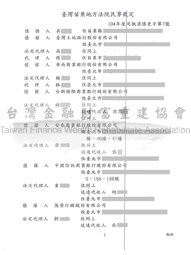 債務更生|更生清算|更生免費諮詢|苗栗地院債務更生成功案例，總債務約419萬，裁定打折僅還款約一成