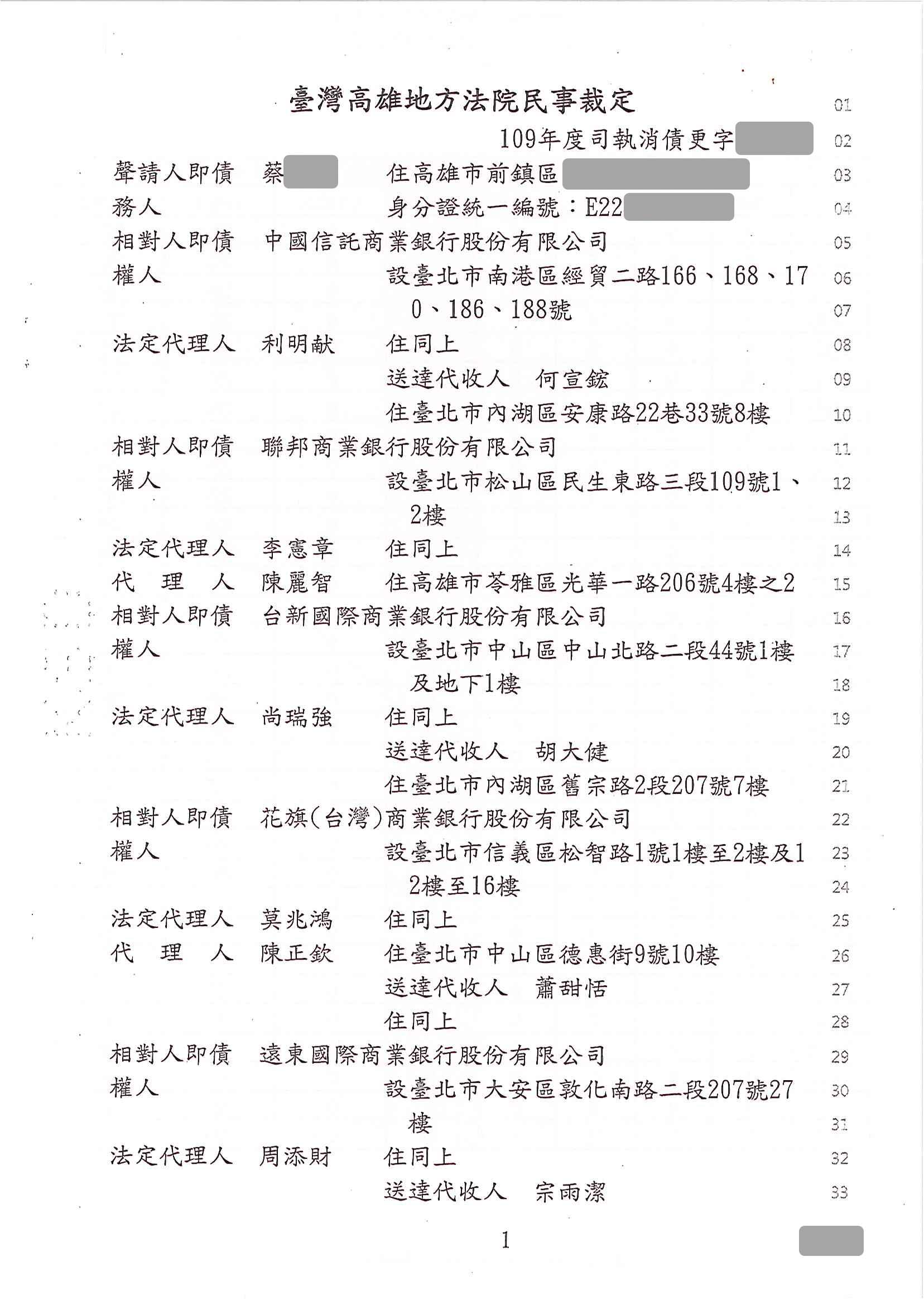 更生程序|更生條件|更生協商|高雄地院債務更生成功核准，總債務約480萬，僅償還約63萬