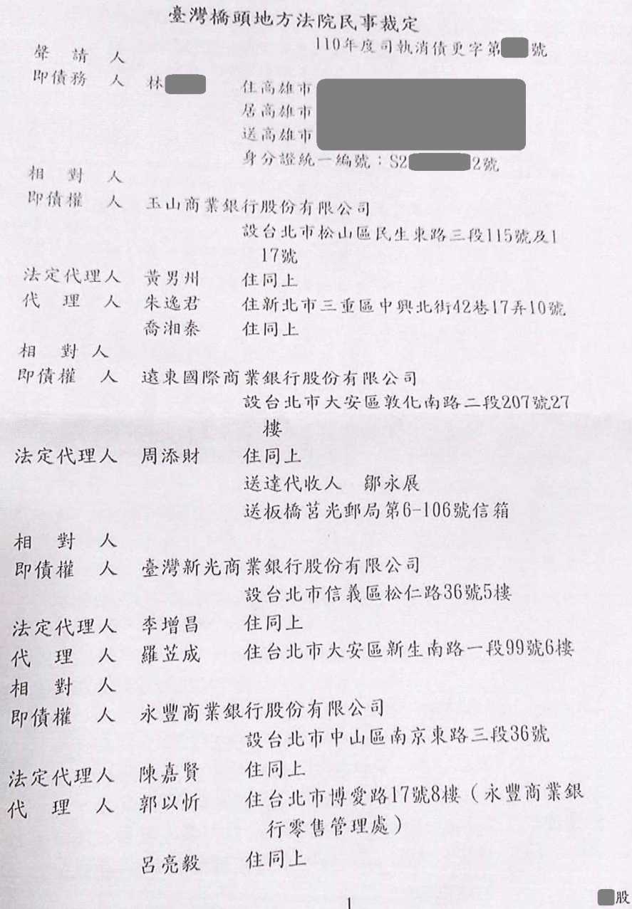 更生條件|法院更生|債務更生|橋頭地院債務更生成功核准,總債務約540萬,僅償還54萬