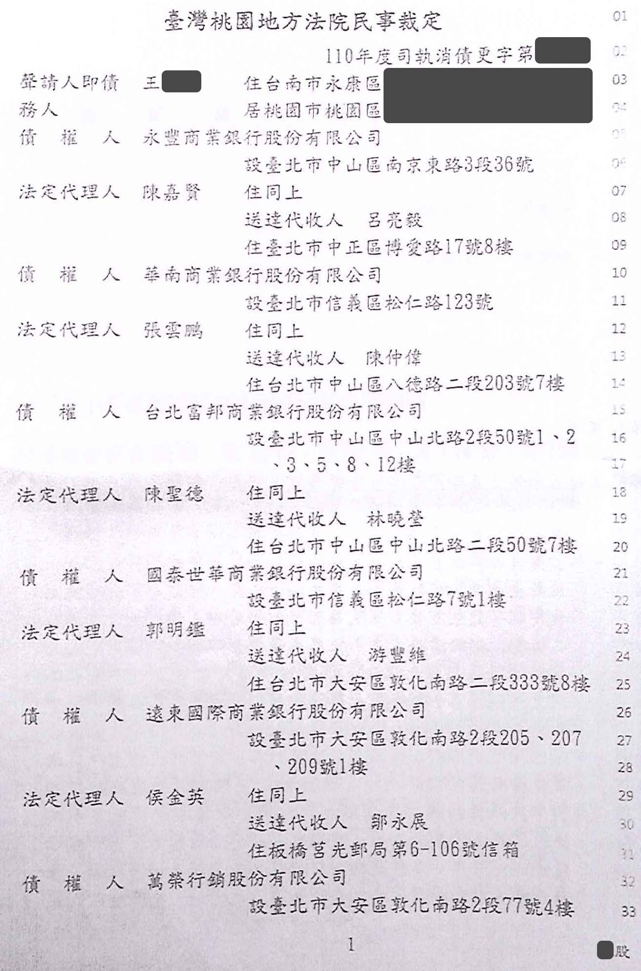 更生條件|法院更生|債務更生|桃園地院債務更生成功核准,總債務約740萬,僅償還約46萬