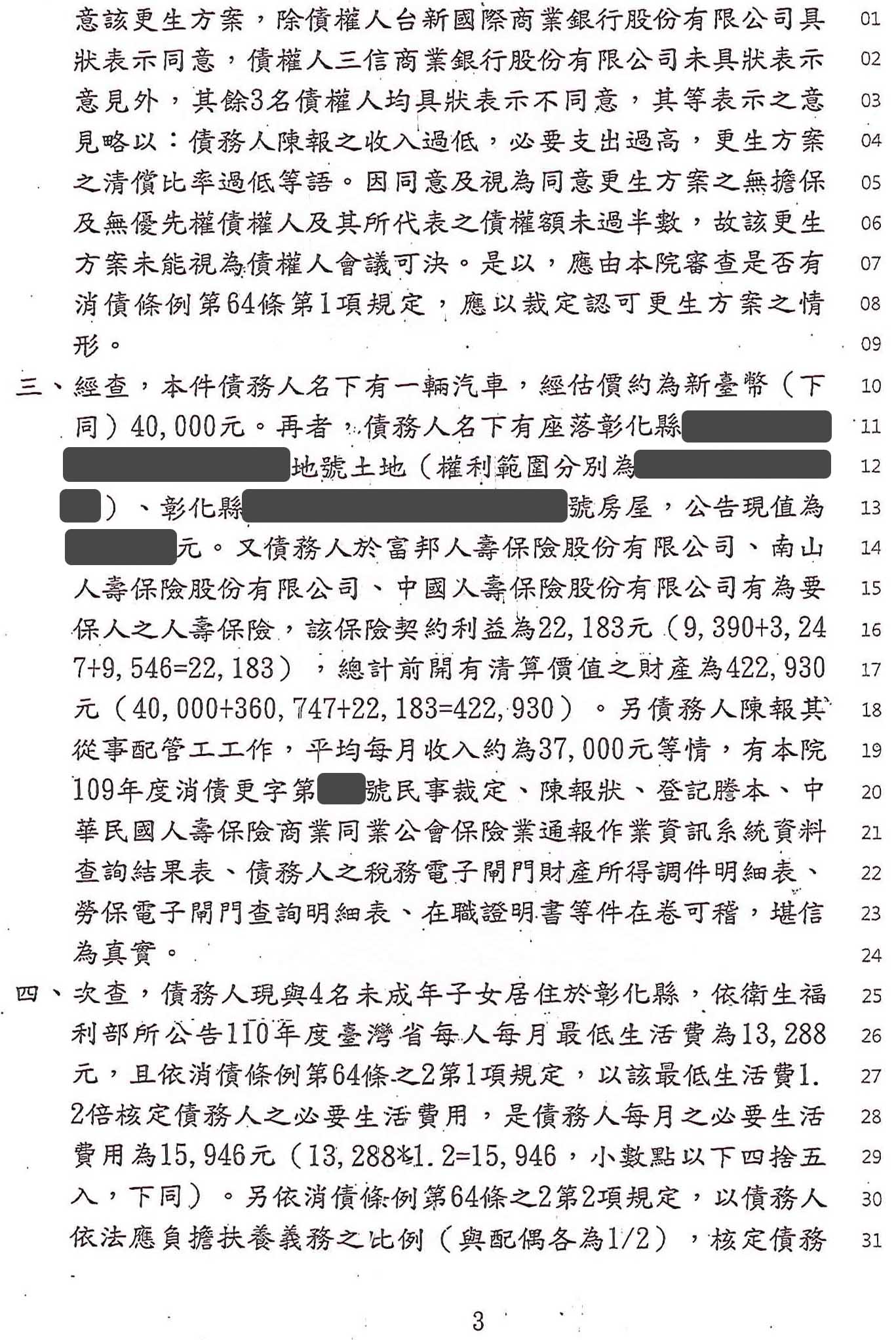 卡債更生|更生免費諮詢|更生協商|彰化地院債務更生成功核准，總債務約436萬，僅償還約57萬