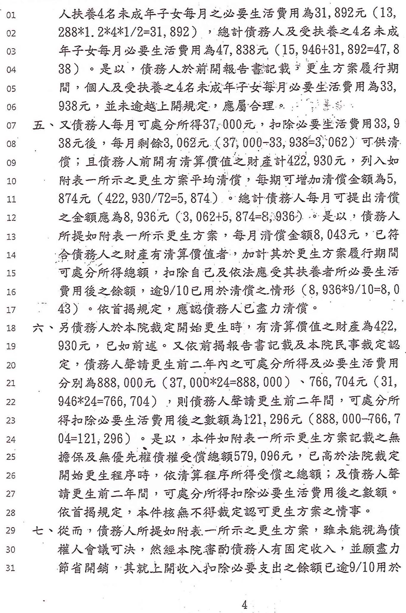 卡債更生|更生免費諮詢|更生協商|彰化地院債務更生成功核准，總債務約436萬，僅償還約57萬